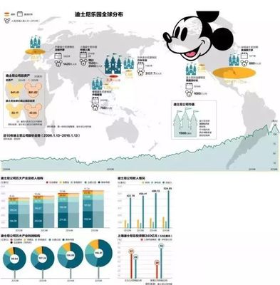 2018年迪士尼熱銷(xiāo)前15款玩具與家居用品 這些爆款是否出自您的工廠？